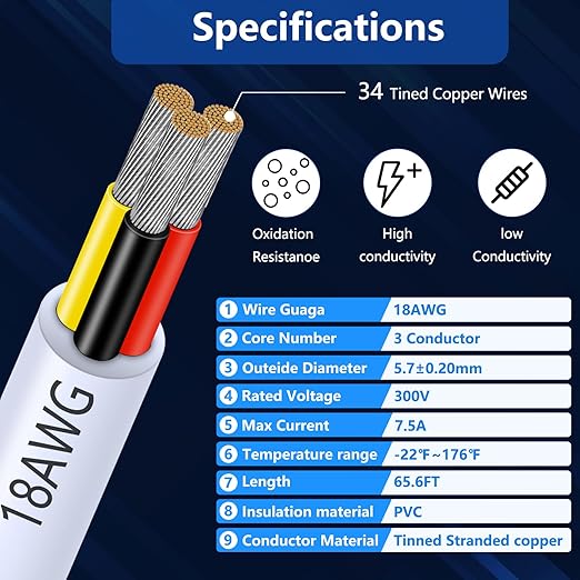 18 Gauge Electrical Wire 3 Conductor, 65.6FT 18AWG Insulated Low Voltage Stranded Tinned Copper Wire, 18/3 White Flexible Extension Cable for LED Lamp Lighting Strips Automotive Etc