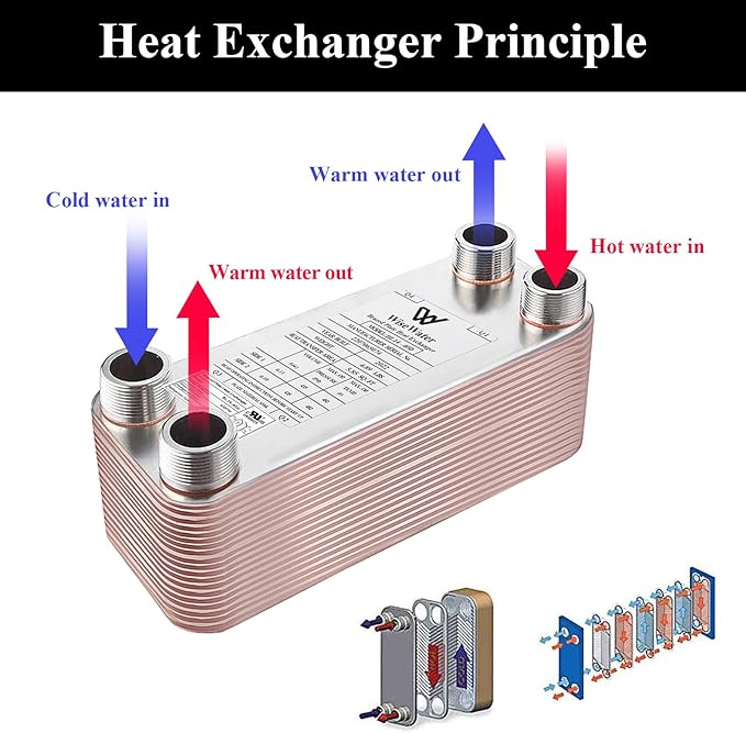 AB Plate Heat Exchanger, 3"x8" 20 Plates Water To Water Heat Exchanger, Copper/SS316L Stainless Steel Brazed Plate Heat Exchanger For Floor Heating, Water Heating, Snow Melting