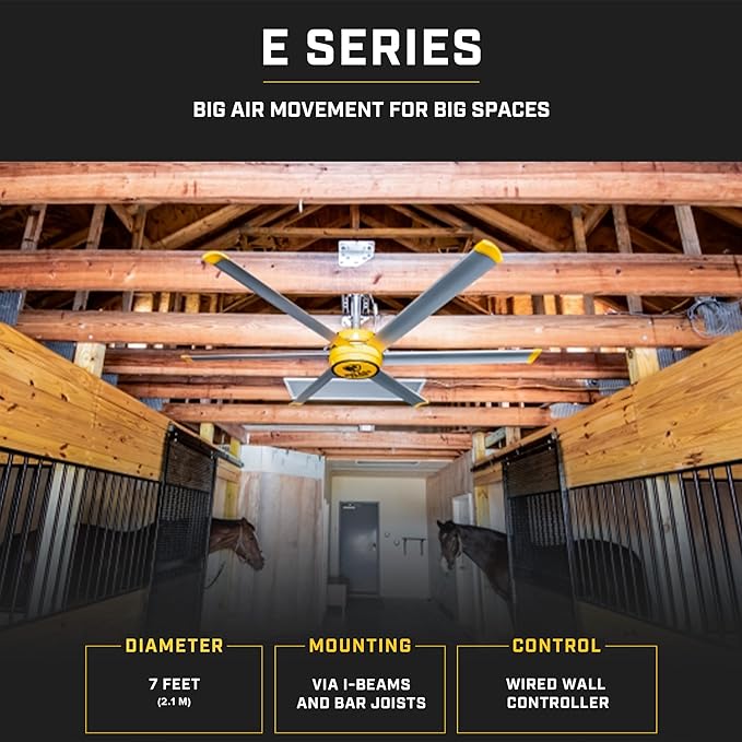 Big Ass Fans - E-Series, Indoor Commercial/Residential Ceiling Fan (6 Blades), Gearless Direct Drive Motor, 110-125V/1ph, Silver/Yellow, Variable Speed Wired Wall Controller (7 ft (E7/2025))
