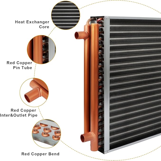 20x20 Heat Exchanger Water To Air, Forced Air Heating with 1" Copper Ports Hot Water Coil for Outdoor Wood Furnaces, Residential Heating