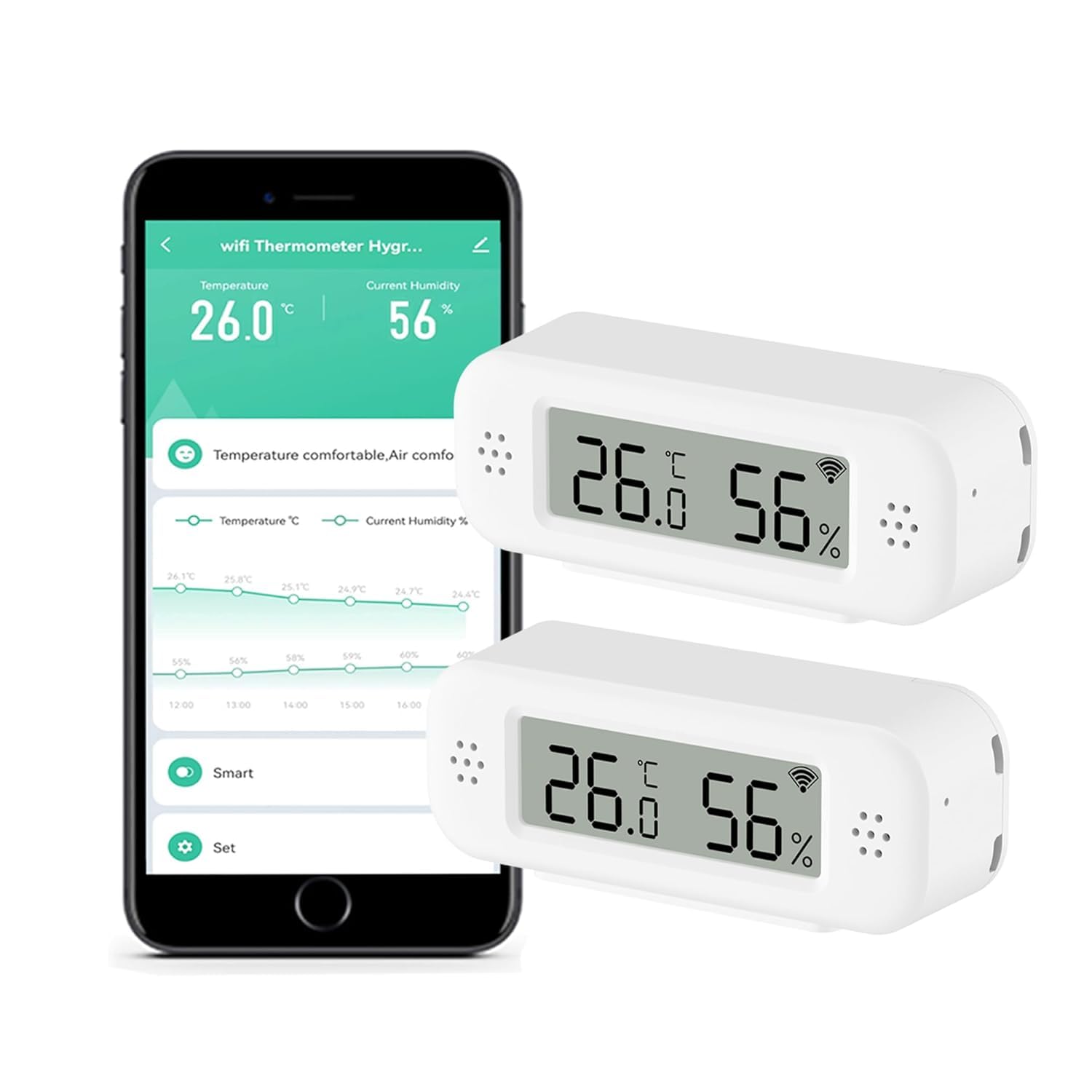 Termometro Igrometro WiFi 2 Pack | Controllo Remoto App & Alexa
