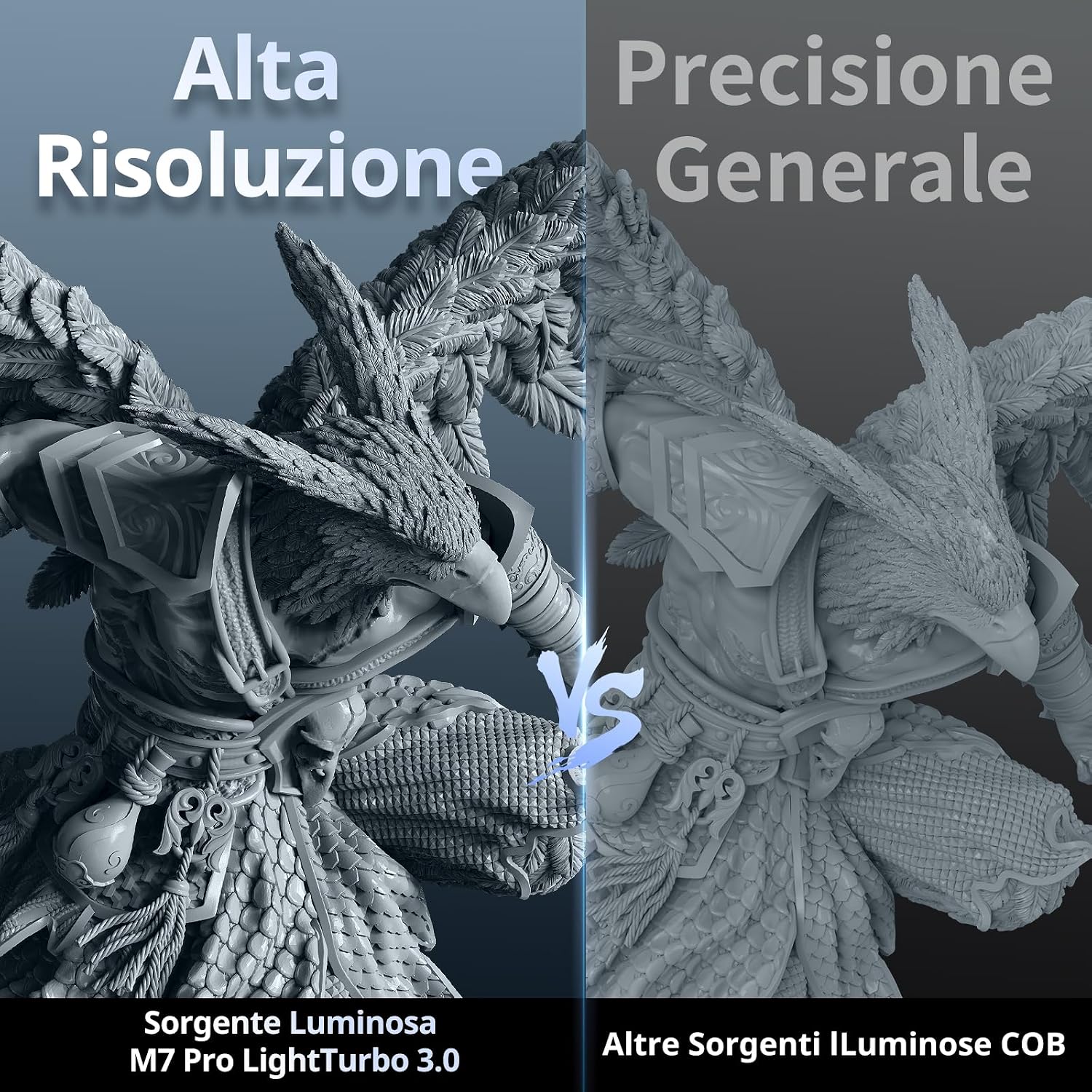 ANYCUBIC Photon Mono M7 Pro - Stampante 3D Resina 170 mm/h + Resina 2KG