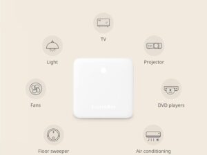 SwitchBot Kit Sicurezza Smart - Hub Mini + Sensore Contatto
