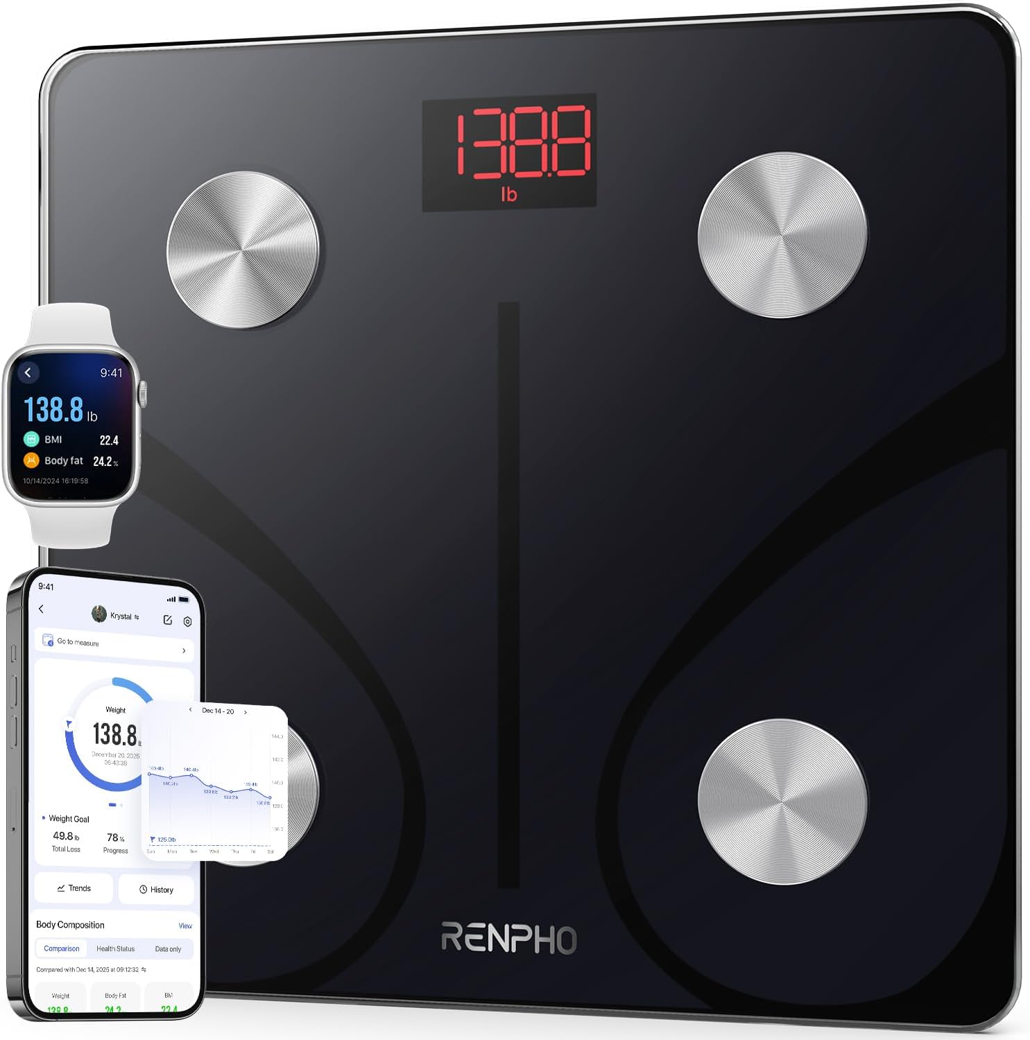 RENPHO Bilancia Impedenziometrica Digitale, 180 kg, Smart