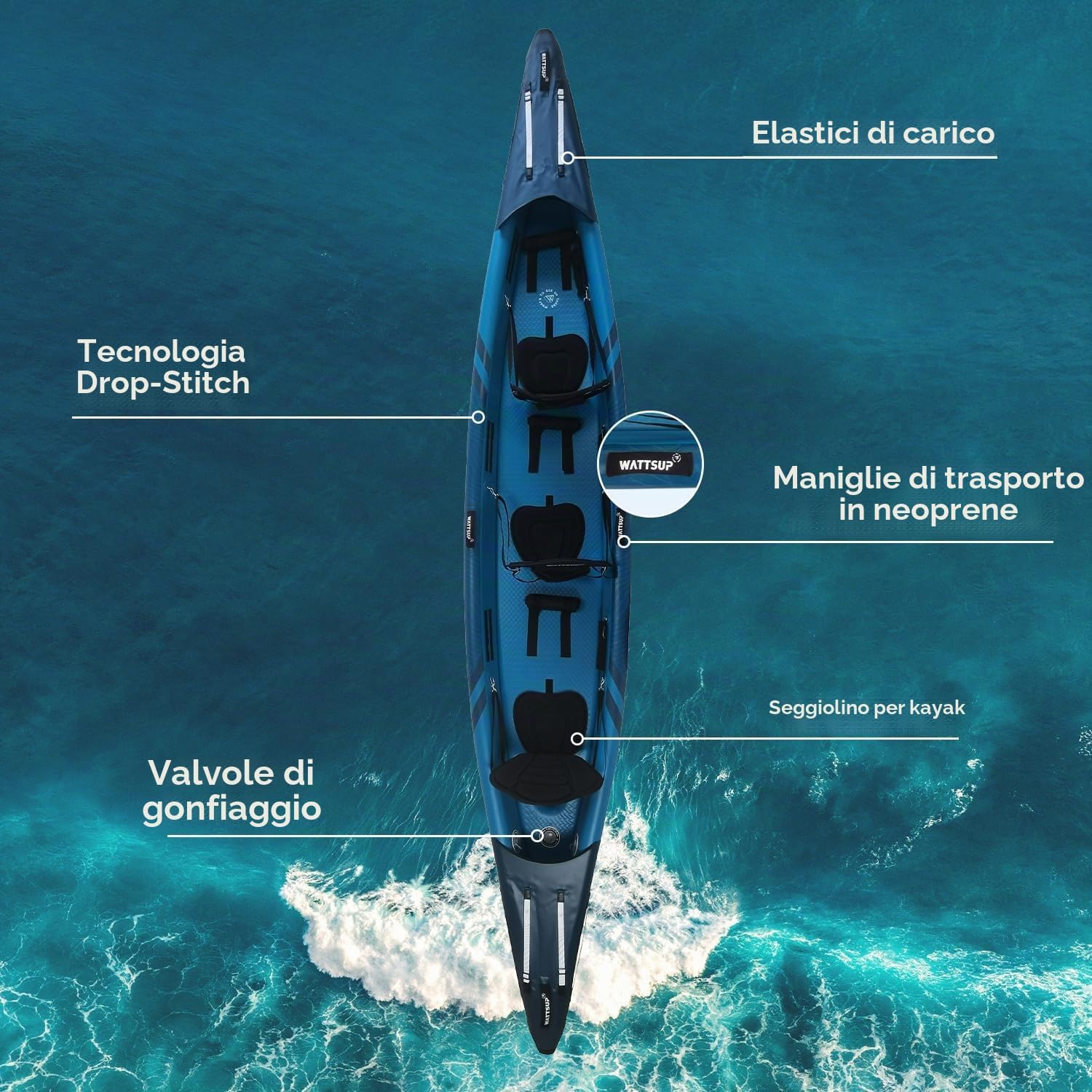 Wattsup Kayak Gonfiabile 3 Posti Gamma Torpedo